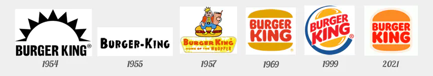 les logos Burger King