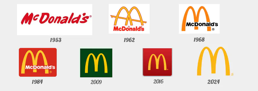 les logos McDonalds