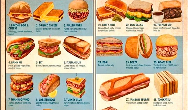Cette liste de sandwiches fait fureur sur les réseaux